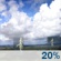 Slight Chc T-Storms. Chance for Measurable Precipitation 20% Slight Chc T-Storms. Chance for Measurable Precipitation 20%