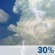 Chance Thunderstorms. Chance for Measurable Precipitation 30% Chance Thunderstorms. Chance for Measurable Precipitation 30%