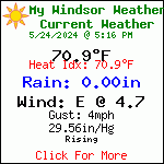 Current Weather Conditions in Windsor, CO, USA