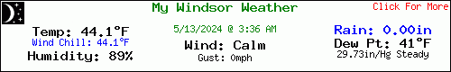 Current Weather Conditions in Windsor, CO, USA